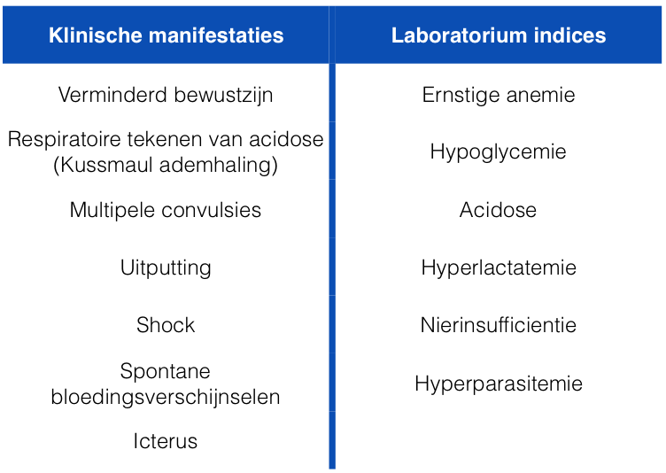 Afbeelding 20.2a